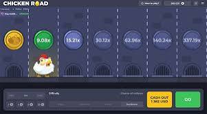 Hen Roadway Crash Game - Complete Review & Exactly How to Play Hen Roadway Crash Game - Complete Review & Exactly How to Play